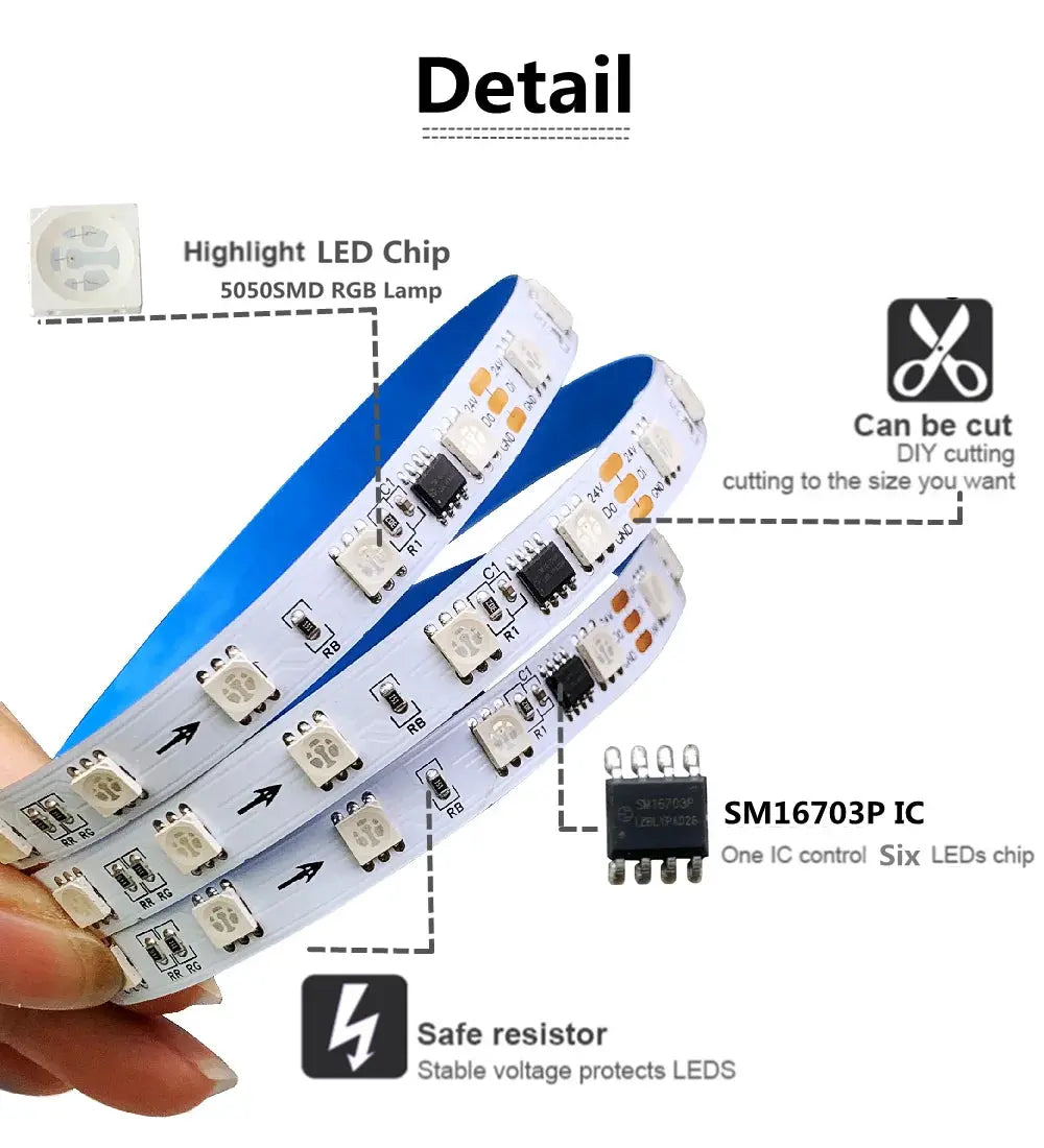 Ruban LED RGB Adressable 60 LED/m,5050 Pixel  24V