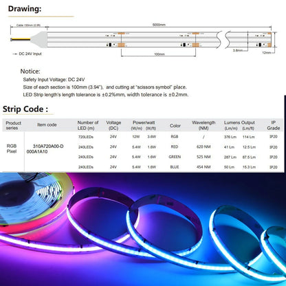 Ruban LED COB  RGB pixel IC – 720 LED/m, 5m DC24V