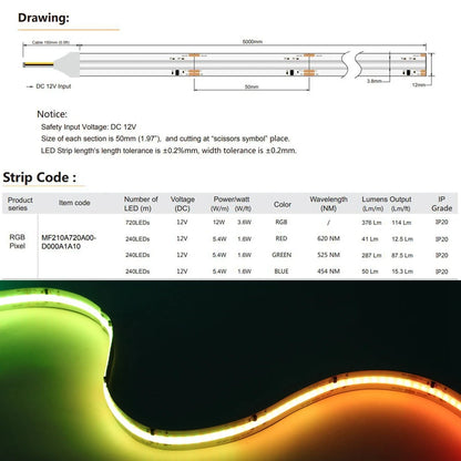 Ruban LED COB  RGB pixel IC – 720 LED/m, 5m DC24V