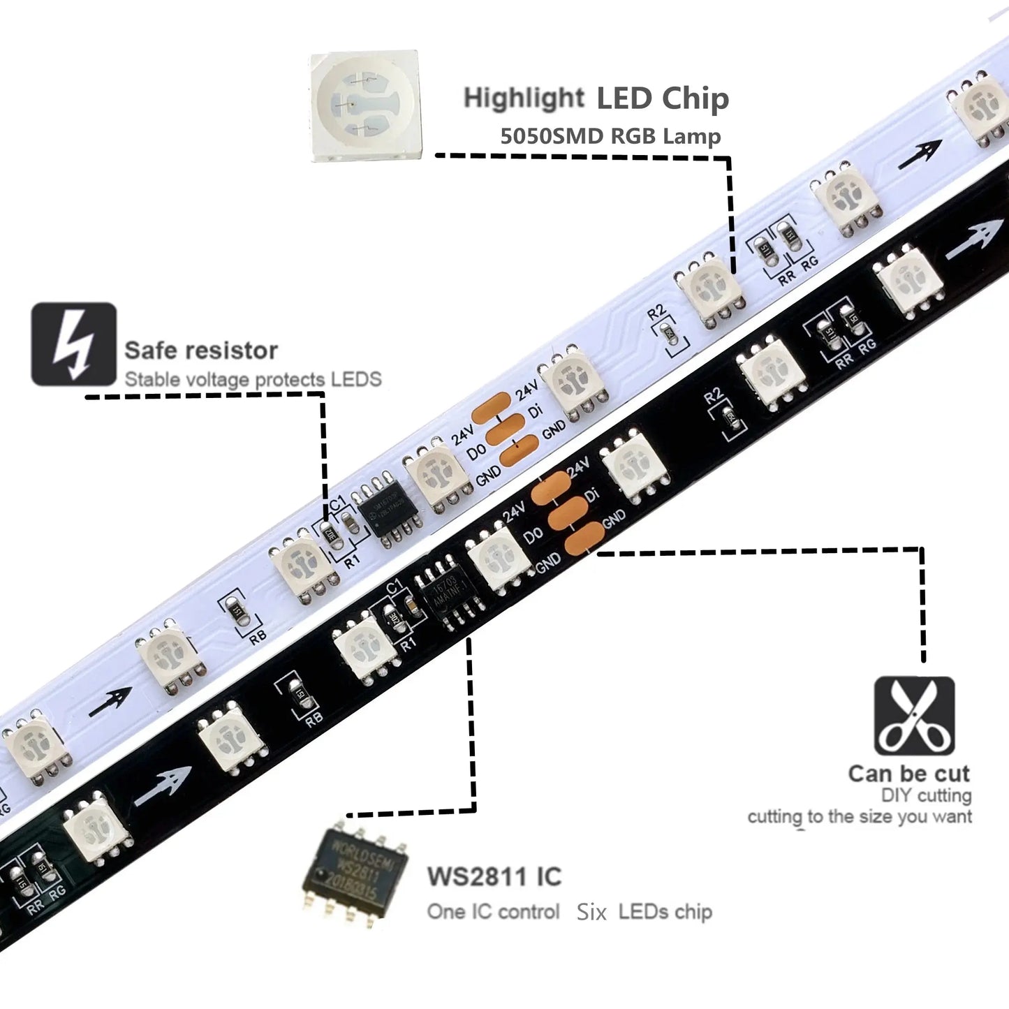 Ruban LED RGB Adressable 60 LED/m,5050 Pixel  24V