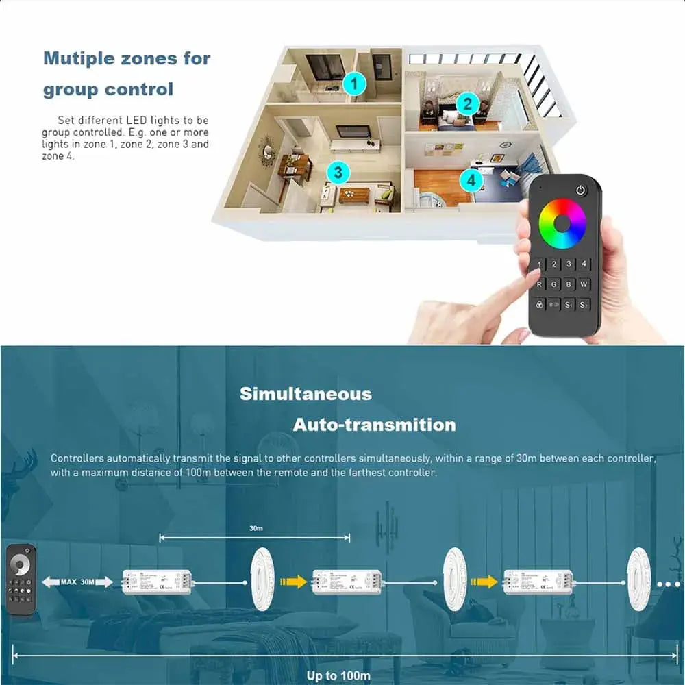 Contrôleur LED M5-WT Tuya WiFi 2.4G RF – Contrôle Alexa/Google pour Rubans LED