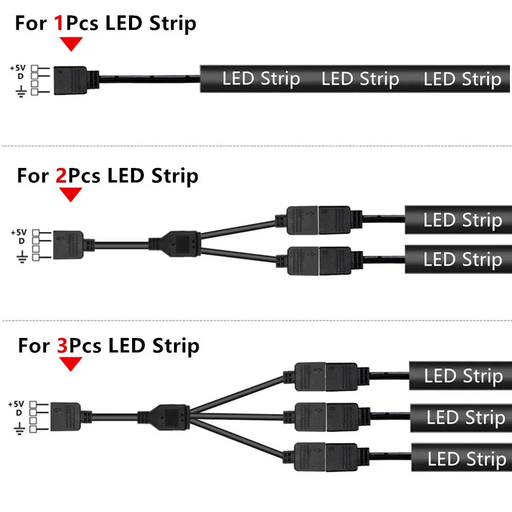 Ruban LED ARGB Compatible avec ASUS – 60 LED/m, Adressable